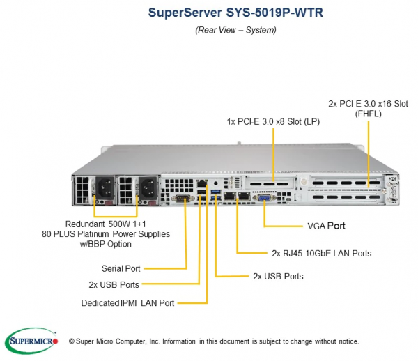 SuperServer 5019P-WTR